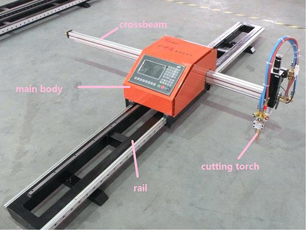 Produktu berria CNC plasma ebaketa makina-xafla 1200 * 1200 mm-ko lan-eremua